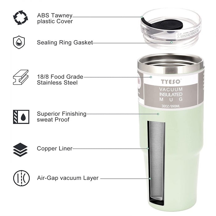 EcoSip™ | Reusable Tyeso Tumbler Thermo 600ml, 750ml & 900ml : Hydrate Sustainably!